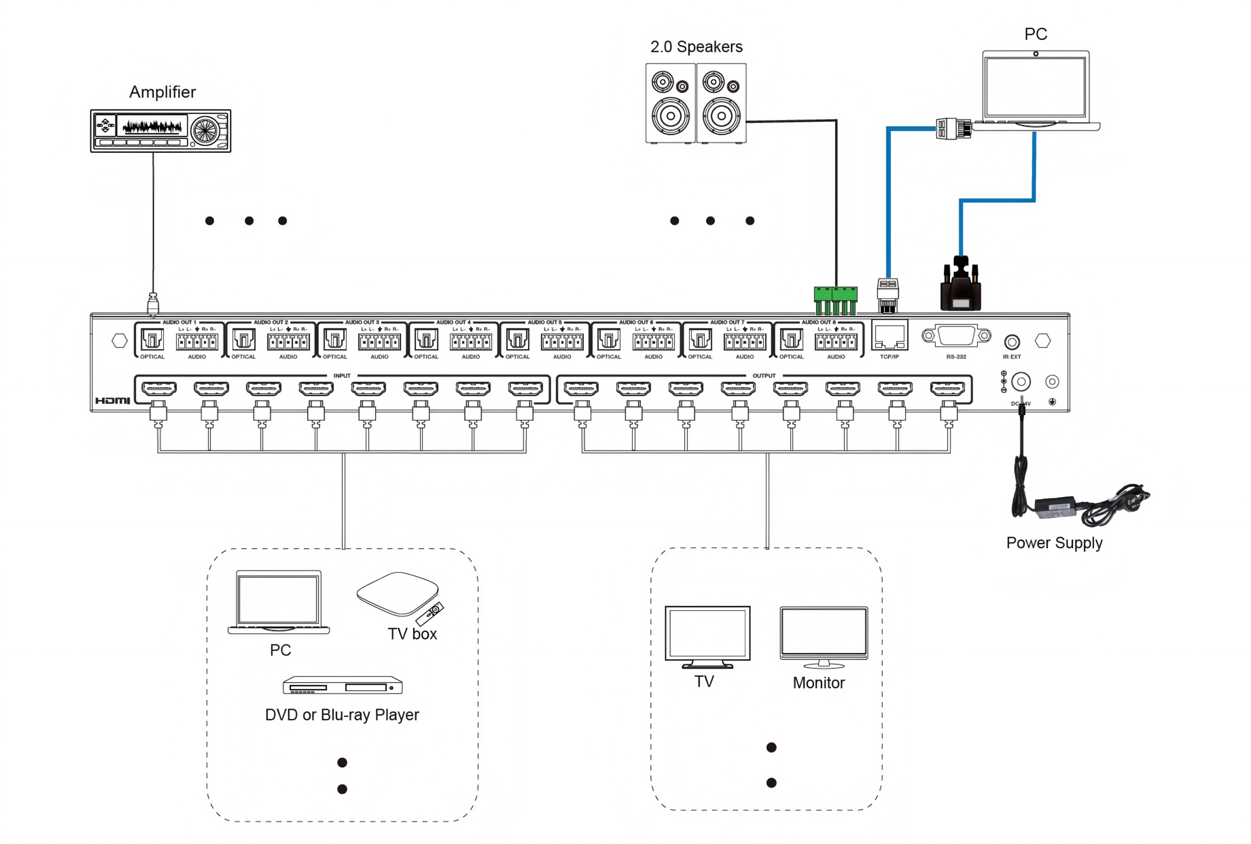 MV-MX884KVW application diagram