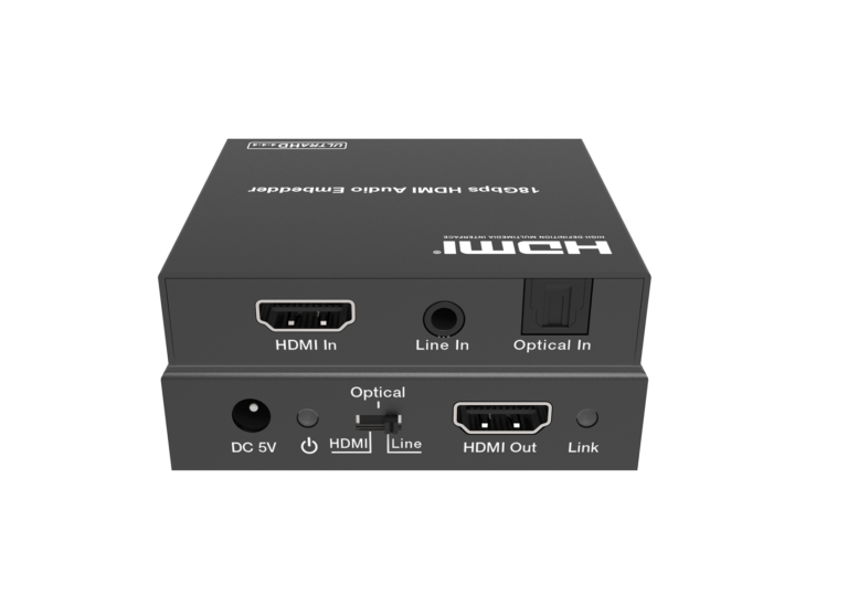 4K60 HDMI Audio Embedder