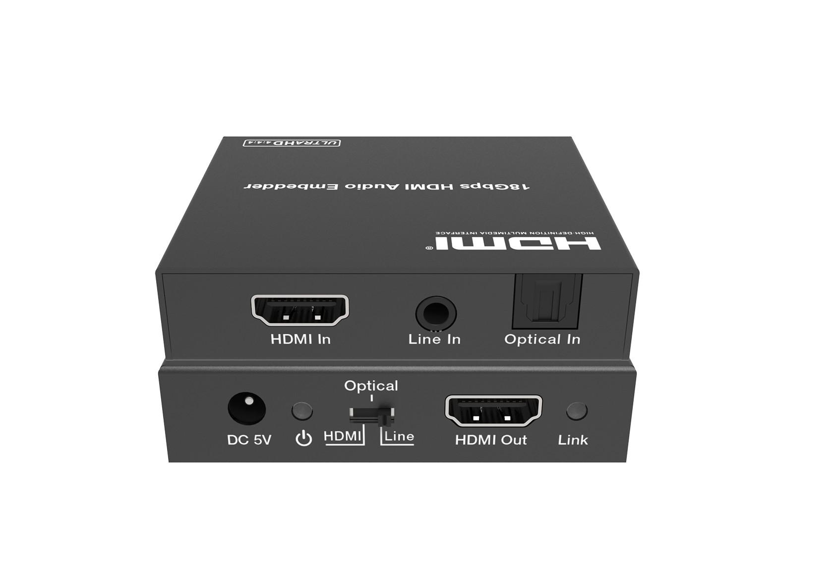 4K60 HDMI Audio Embedder – Milivei MV-AIHD