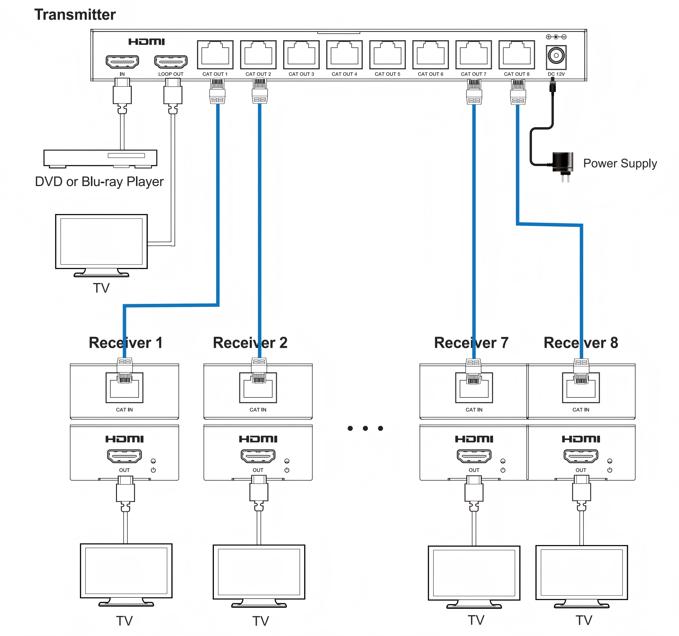 MV-ES18704K application diagram