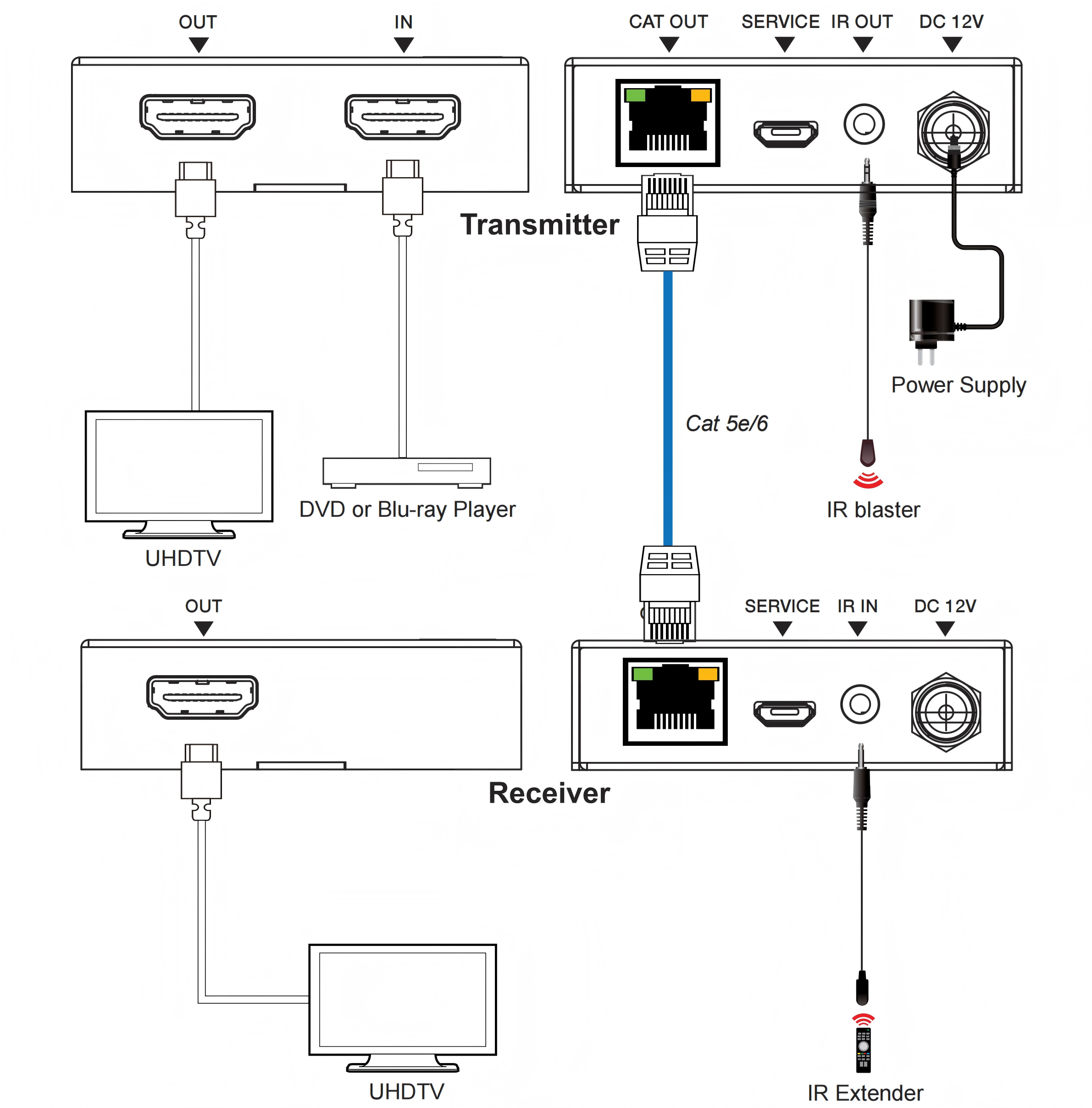 MV-EX504K application diagram