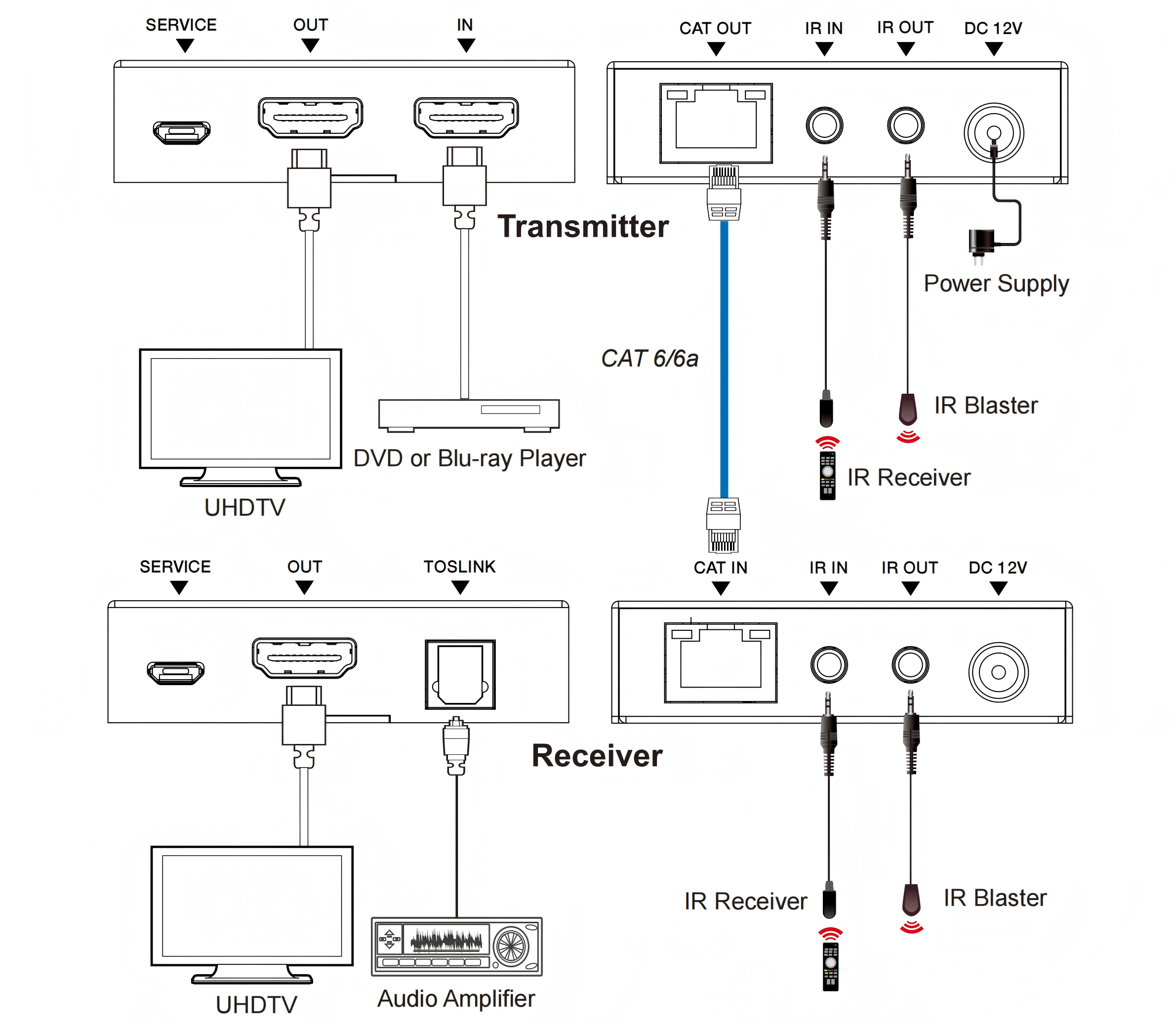 MV-EX704K application diagram
