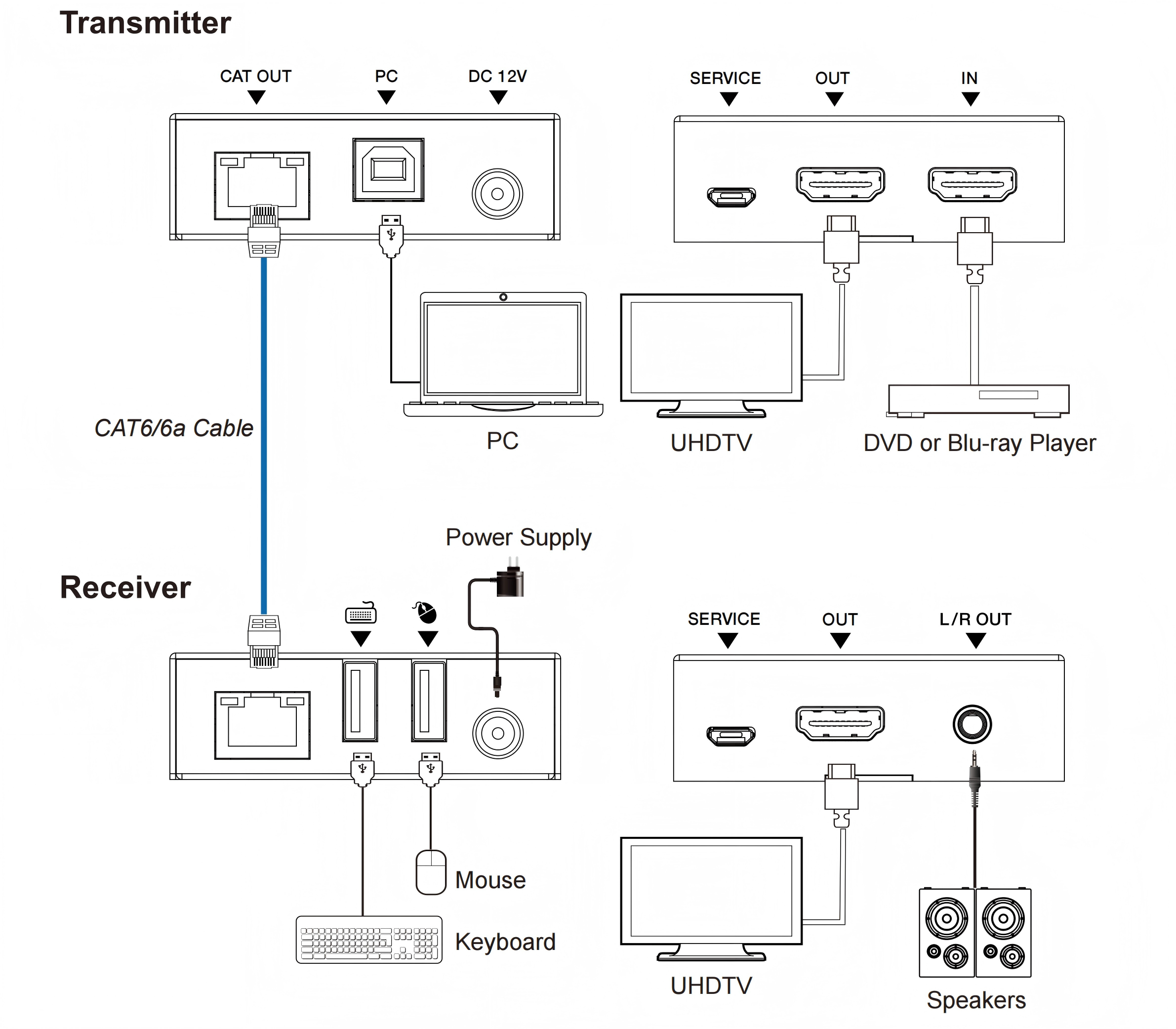 MV-EX704KK application diagram