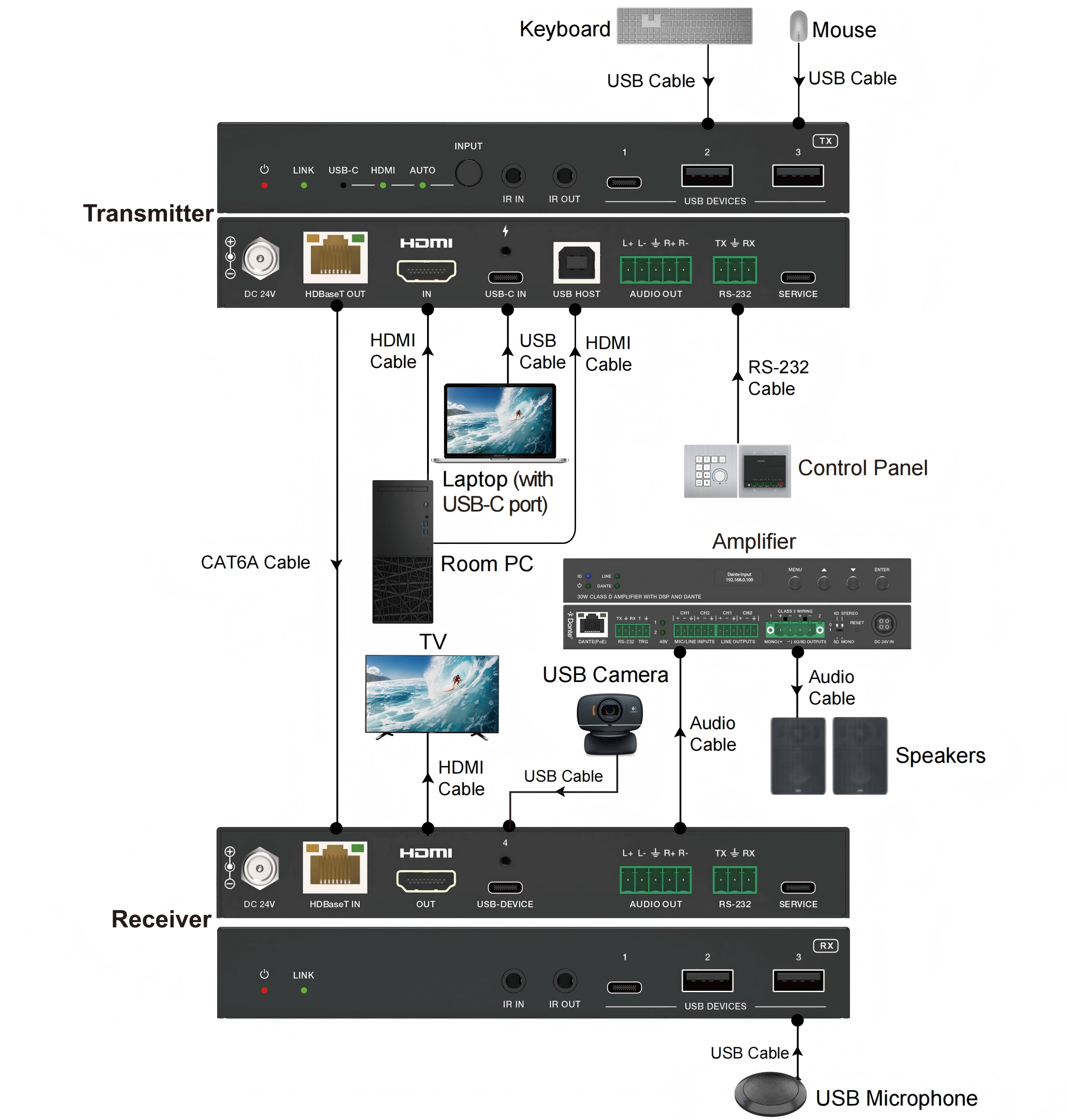 MV-HBT1004KHCU2 application diagram