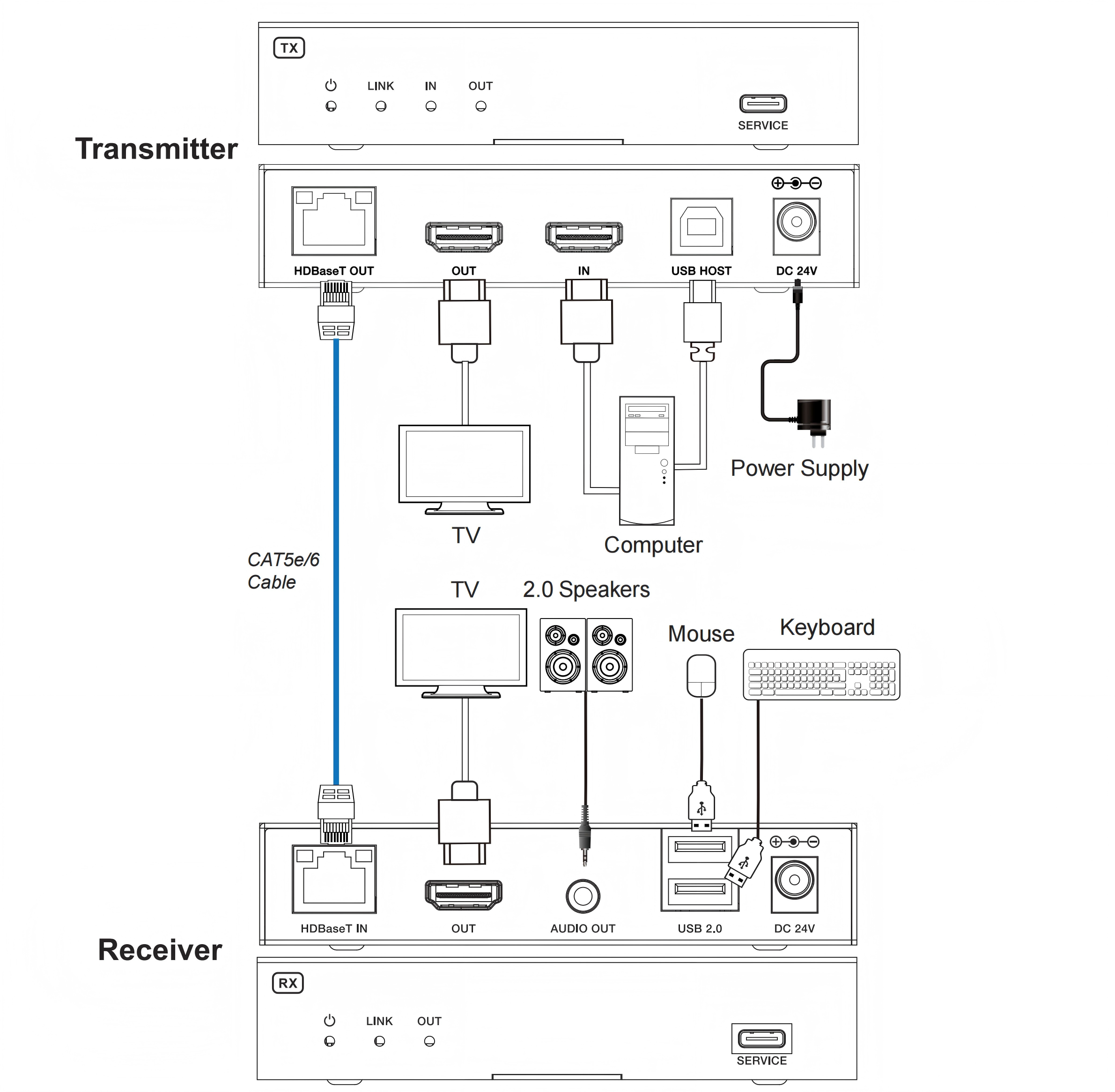 MV-HBT1004KU2 application diagram