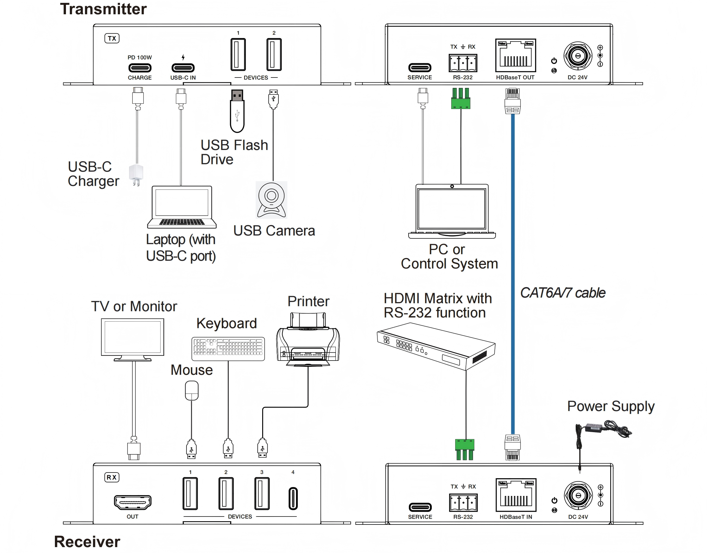 MV-HBT404KC3 application diagram