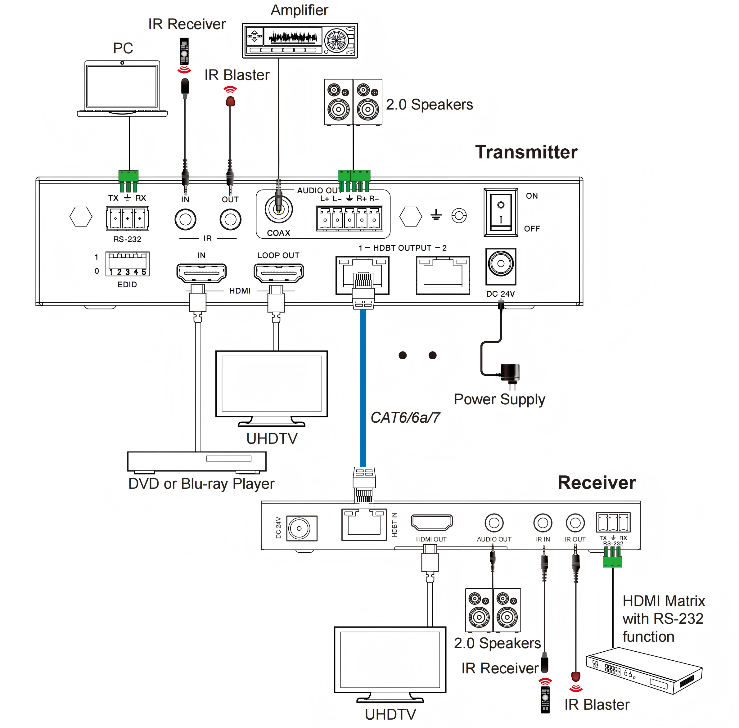 MV-HES121204K application diagram