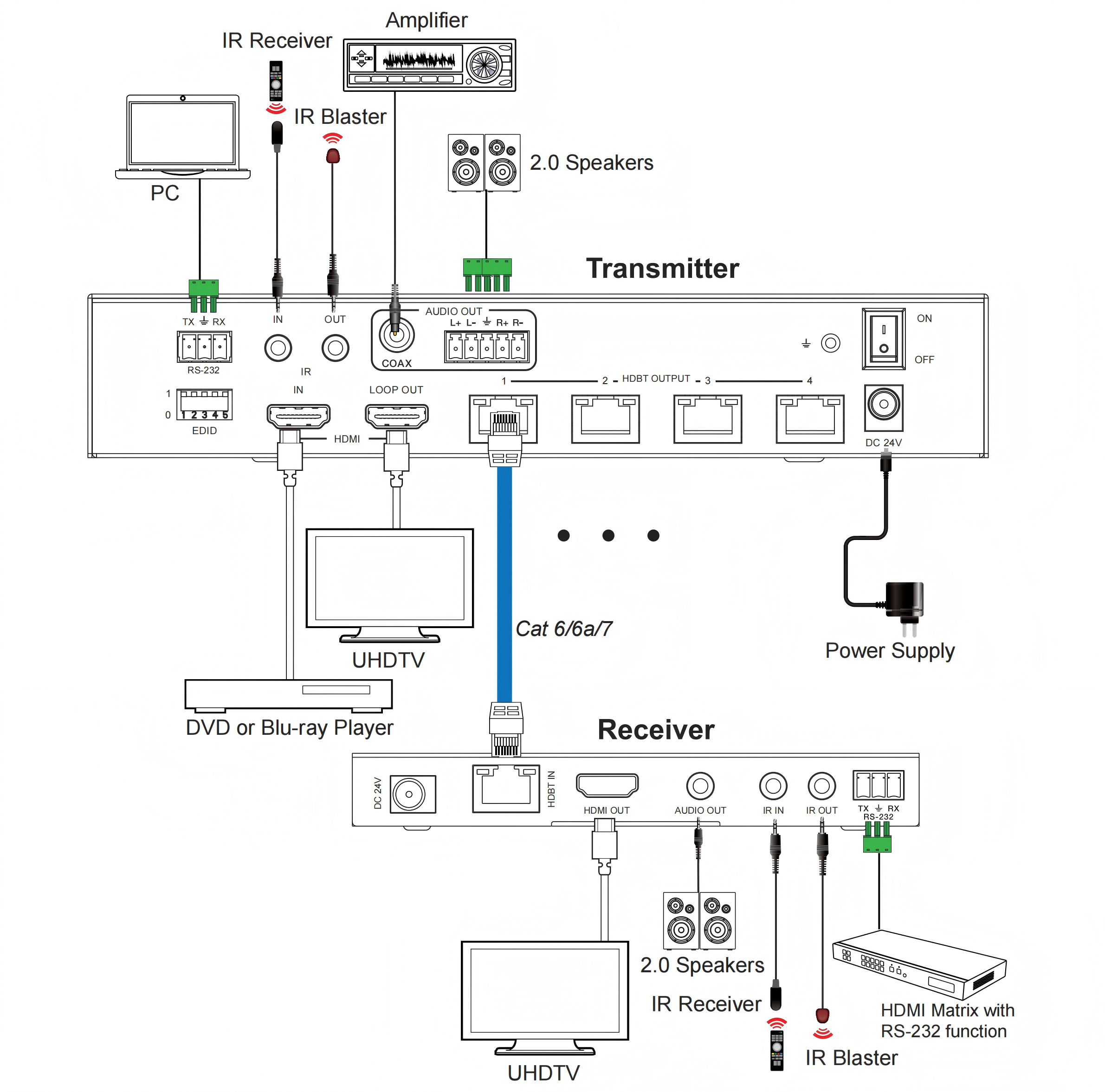 MV-HES141204K application diagram