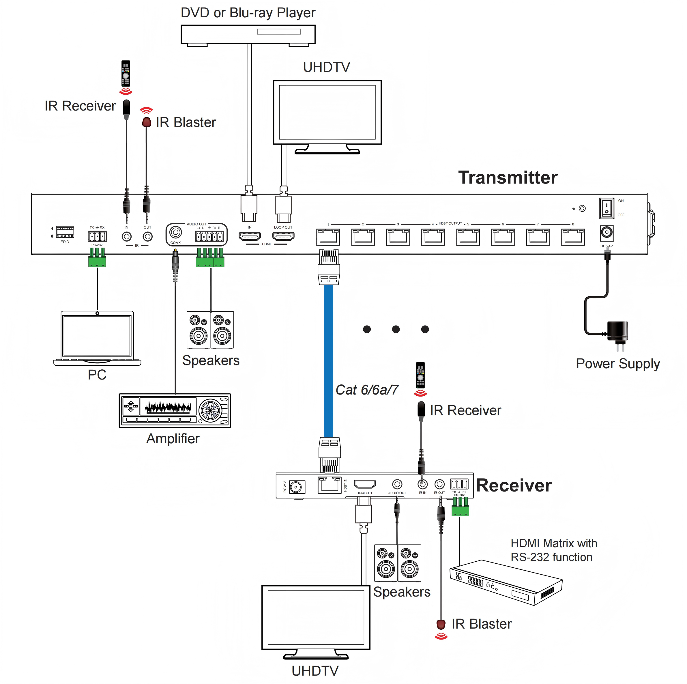MV-HES181204K application diagram