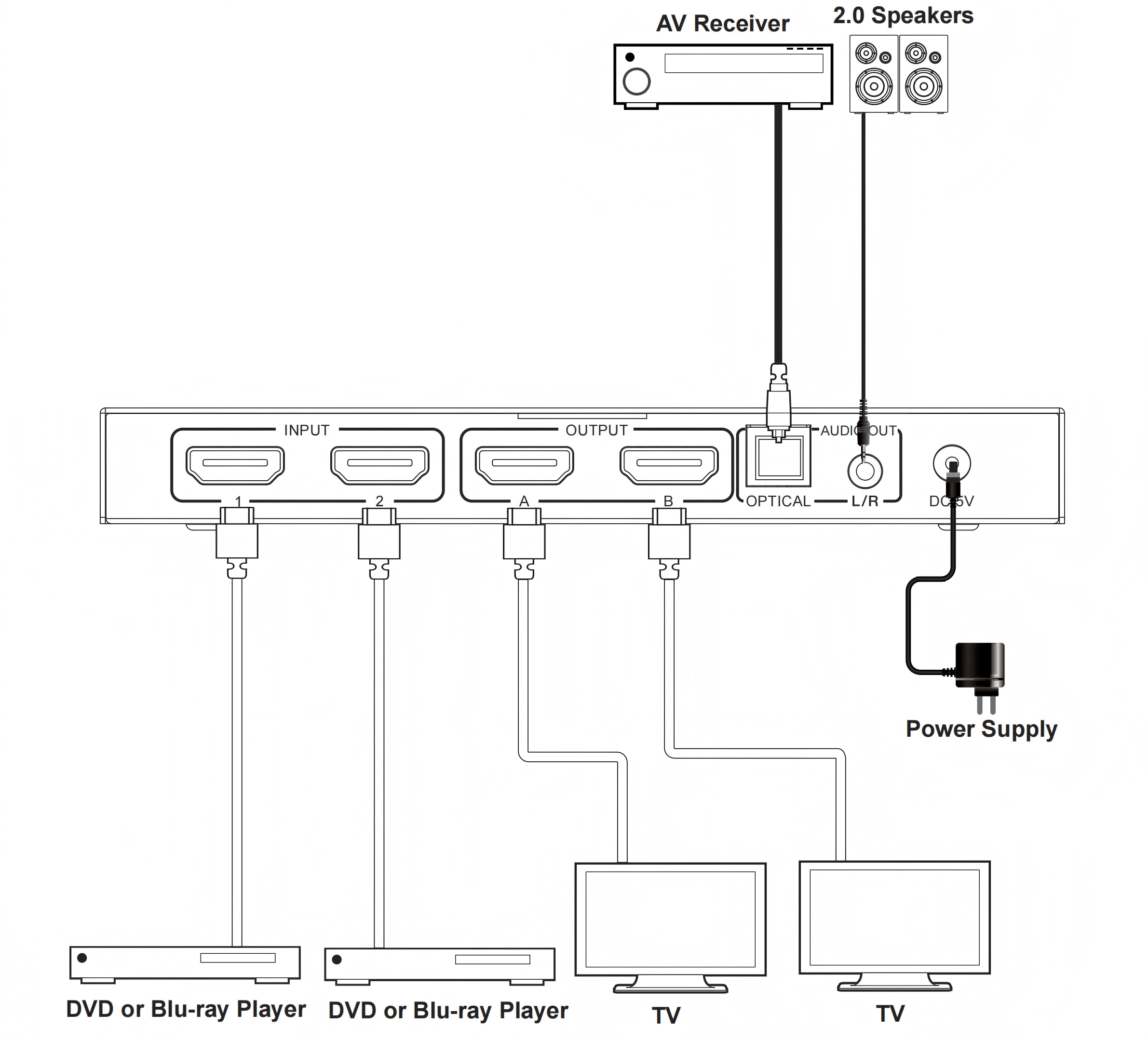MV-MX224KA application diagram