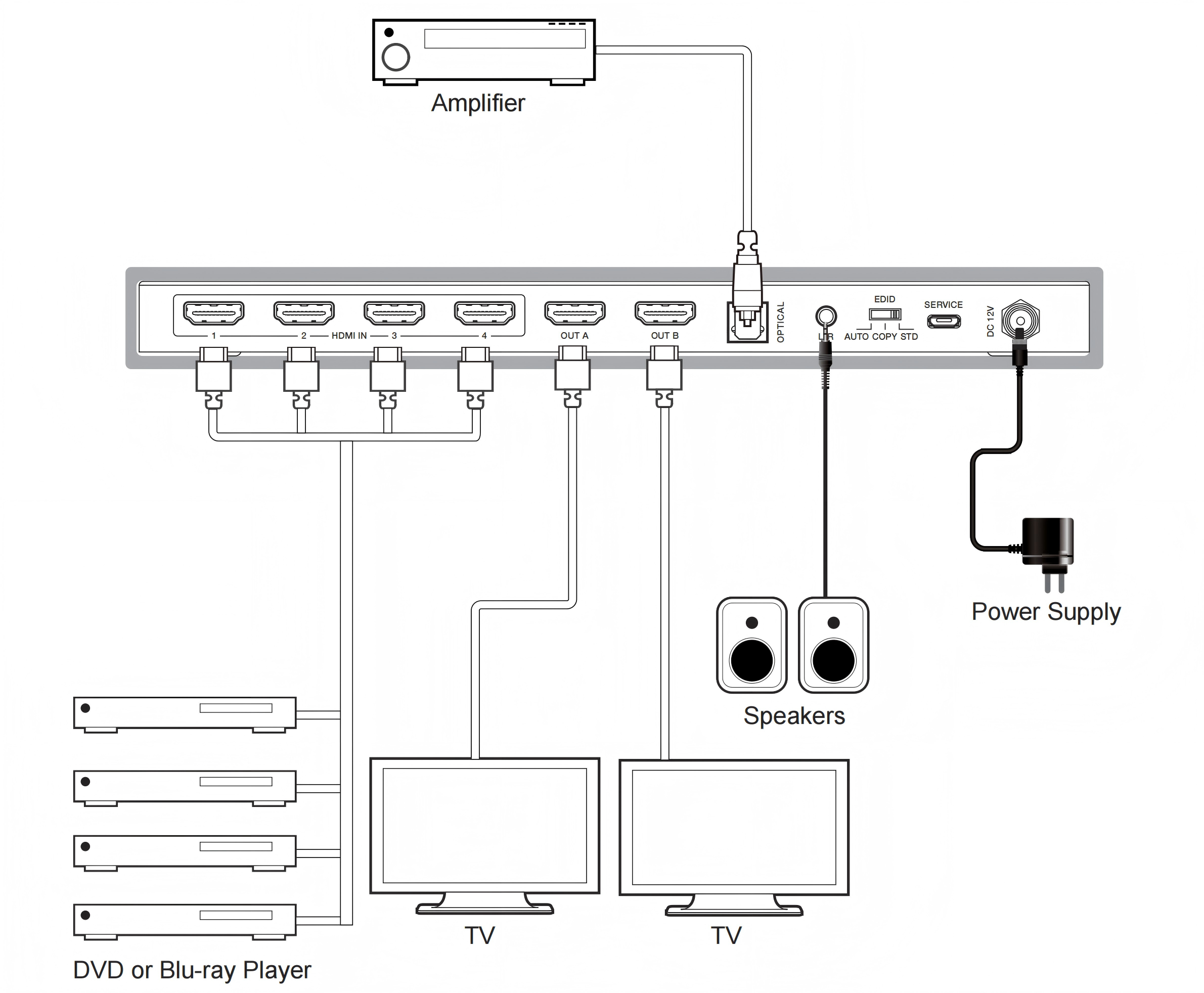 MV-MX424KA application diagram