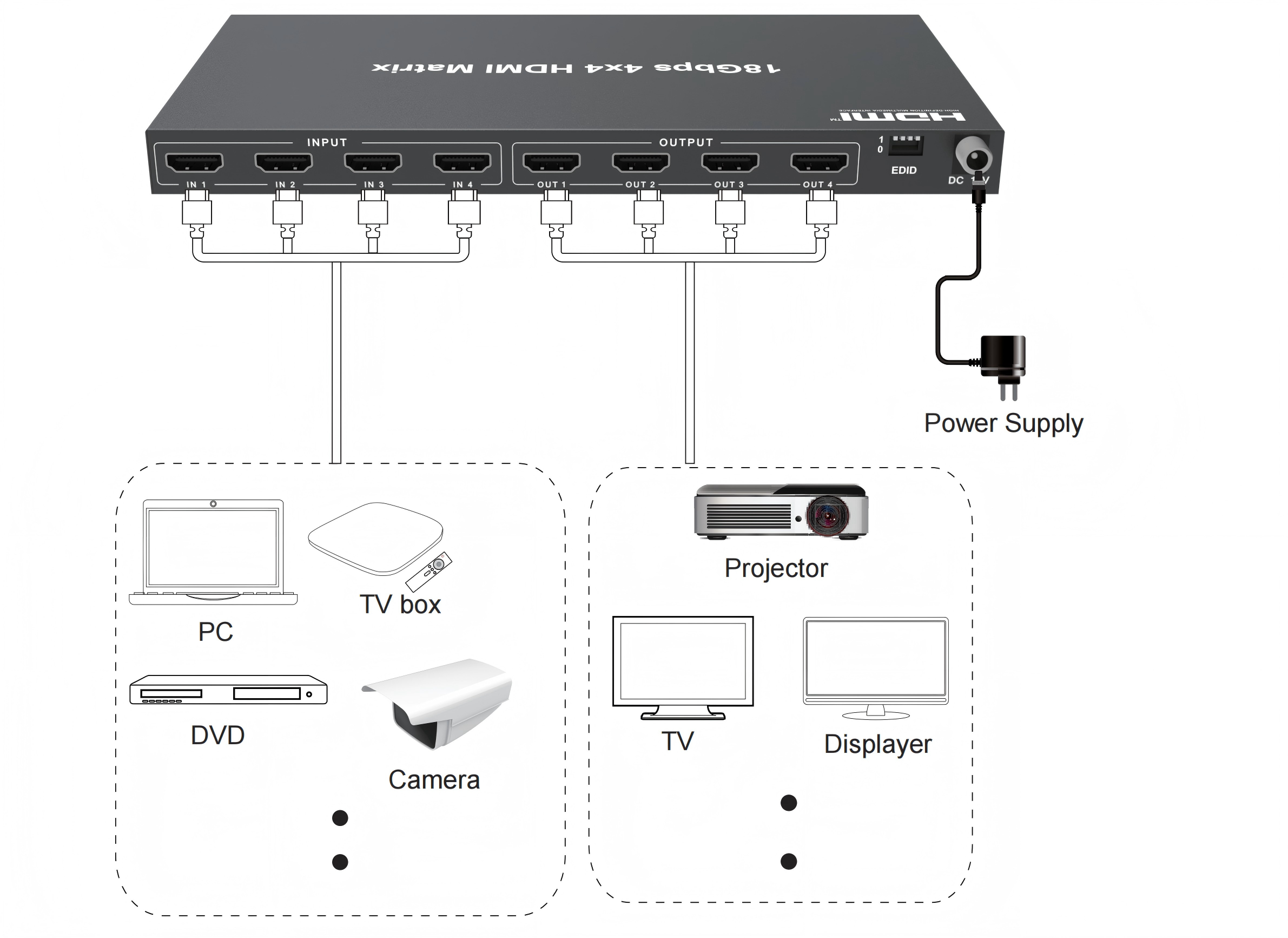 MV-MX444K application diagram