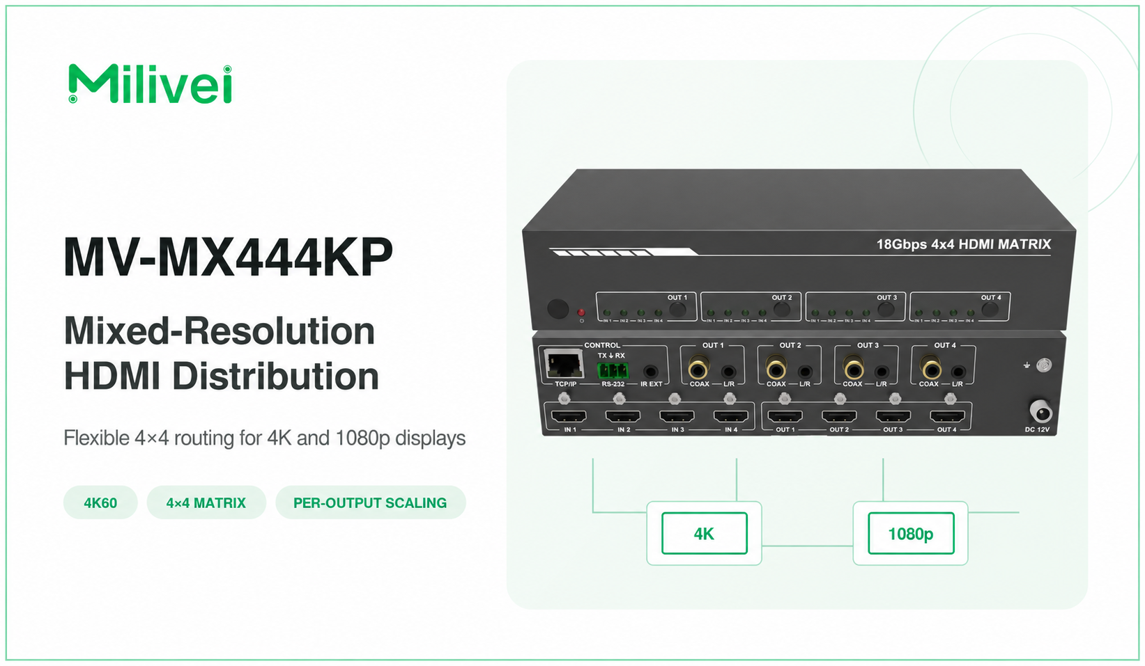 MV-MX444KP: A Flexible 4×4 HDMI Matrix for Mixed-Resolution AV Systems