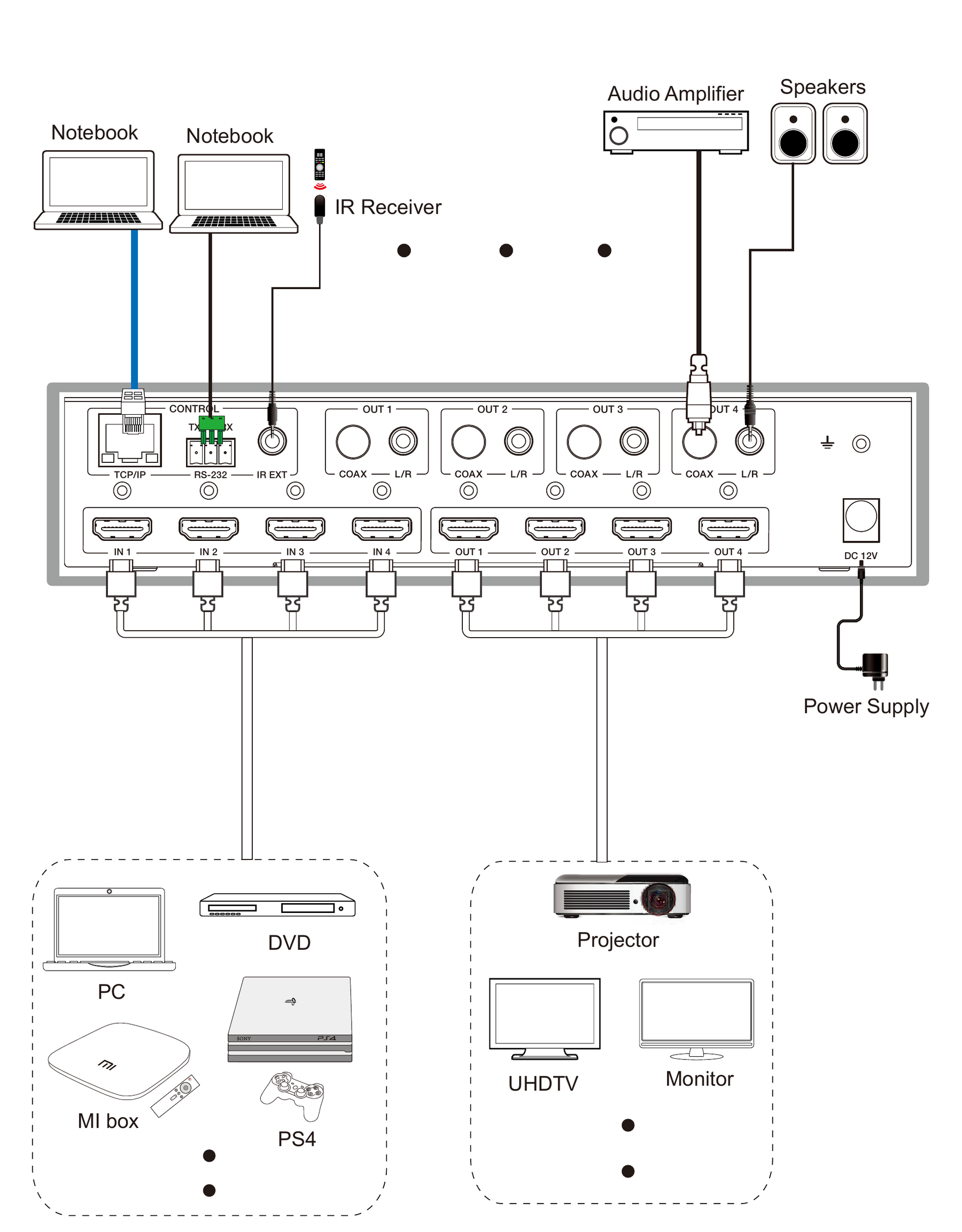 MV-MX444KP application diagram