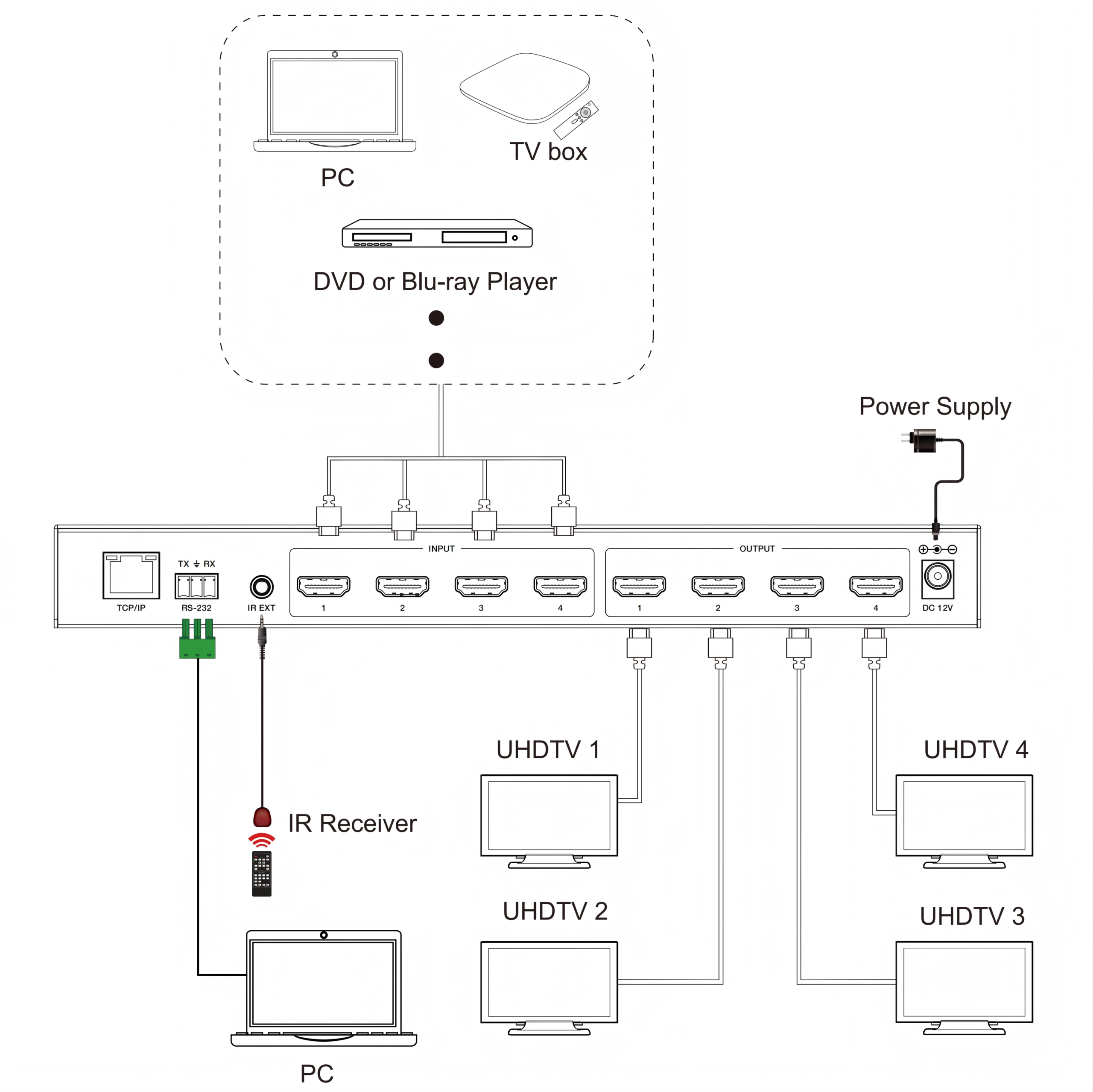 MV-MX444KV application diagram