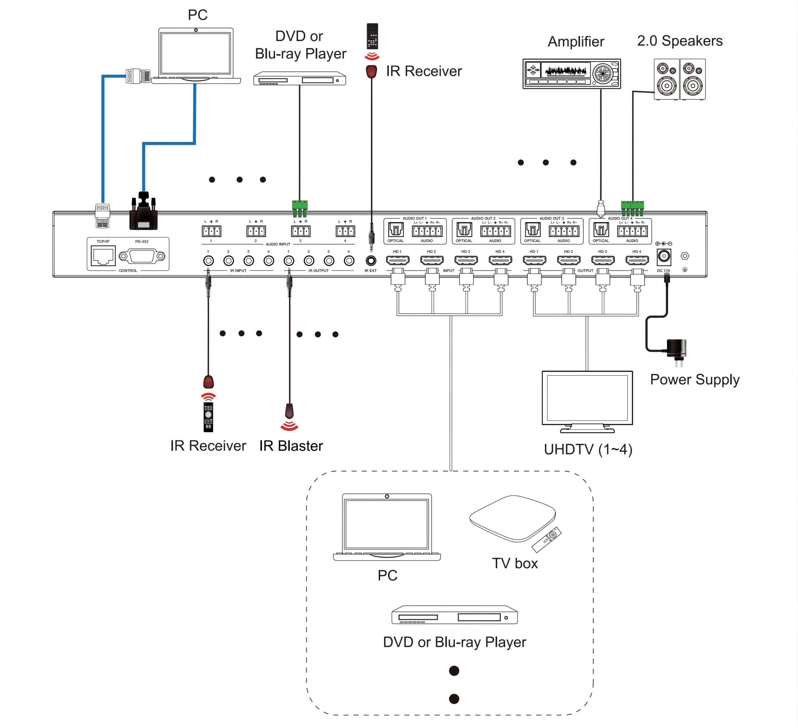MV-MX444KVW application diagram