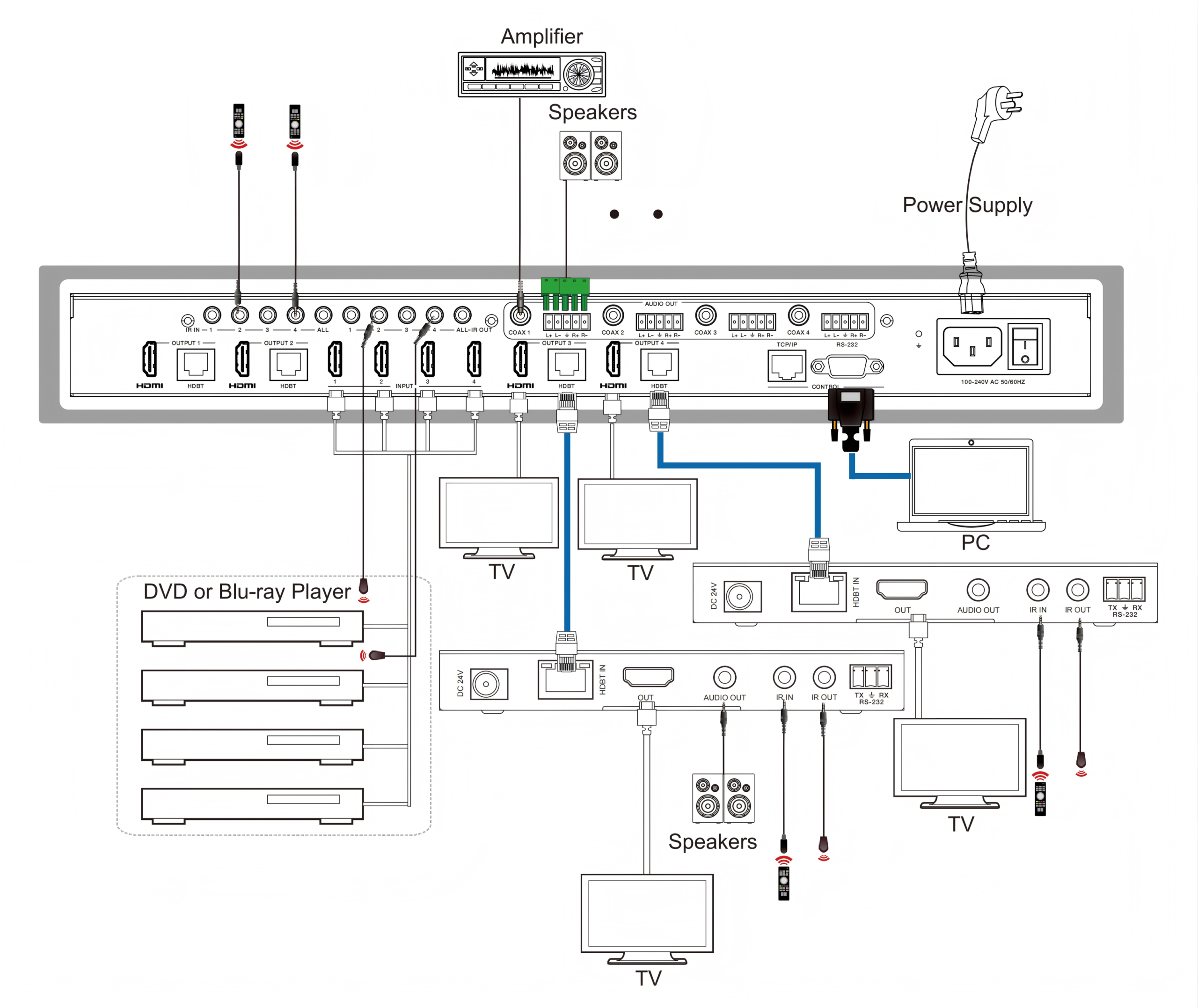 MV-MXH44120 application diagram