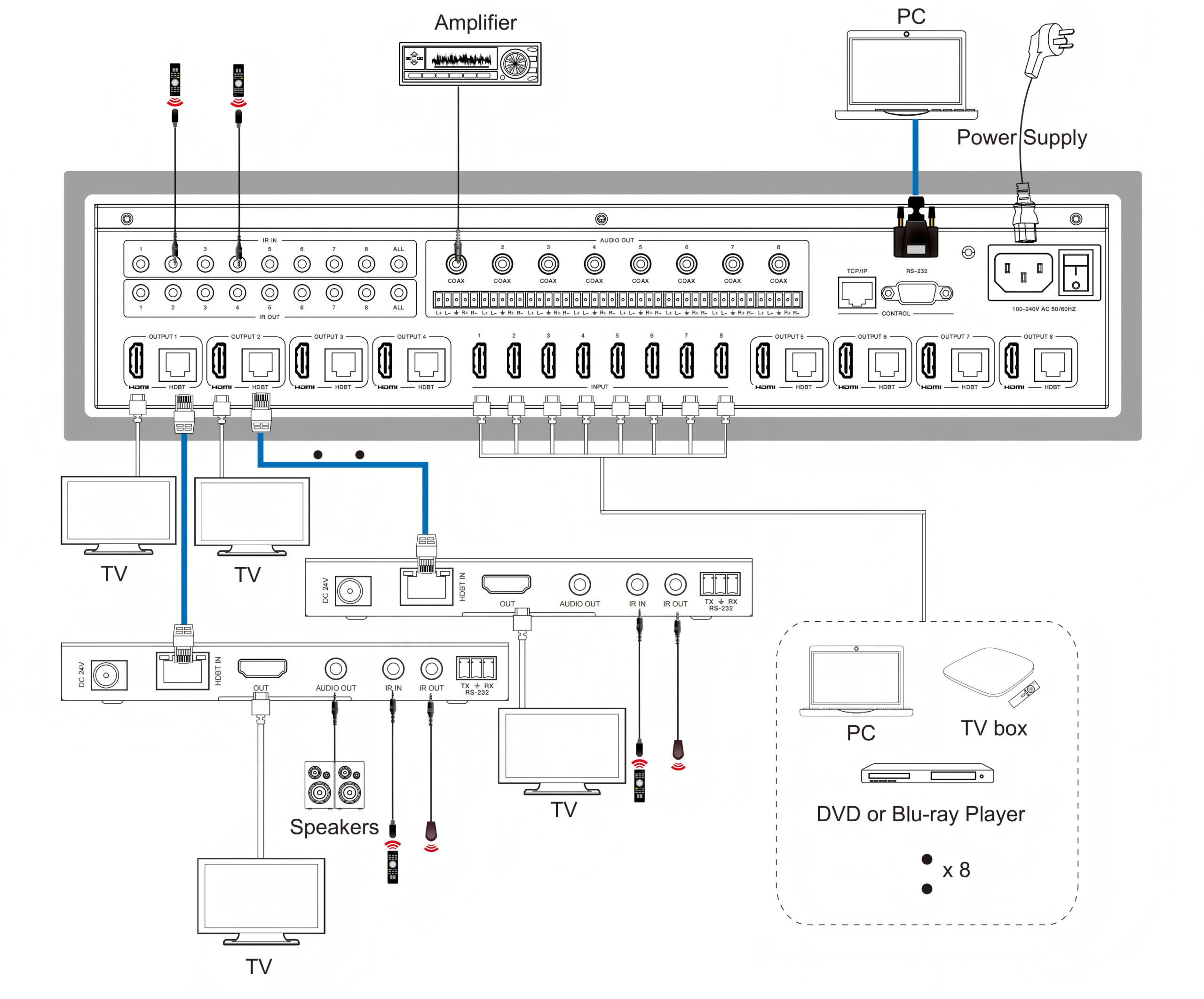 MV-MXH88120 application diagram