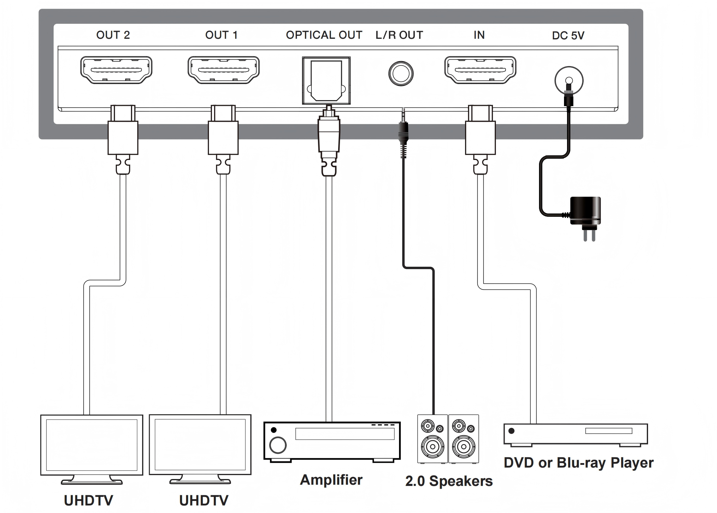 MV-SP124KAD application diagram