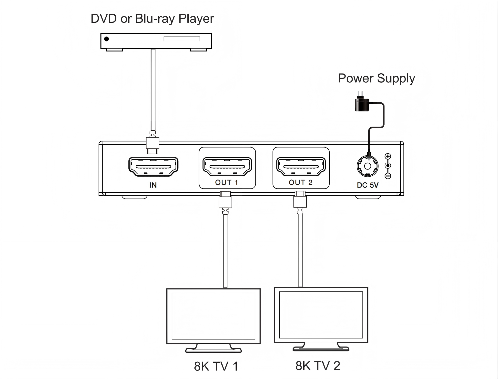 MV-SP128K application diagram