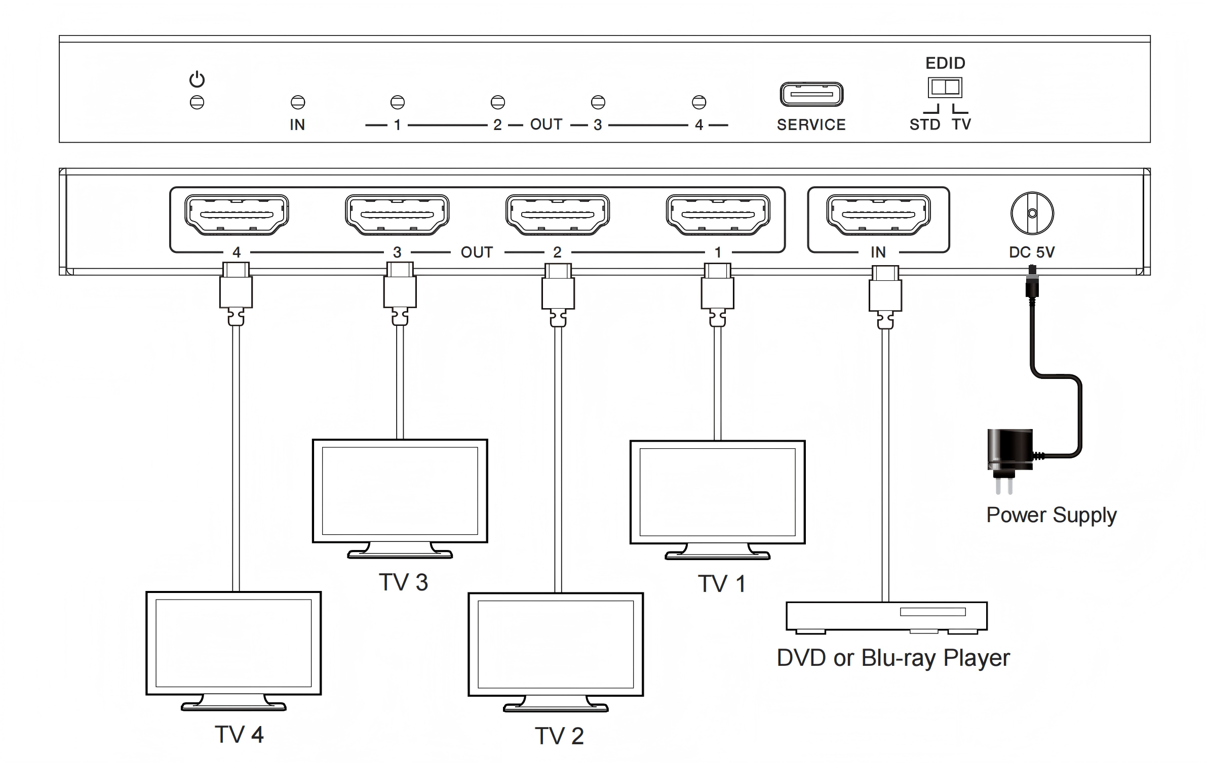 MV-SP144K application diagram