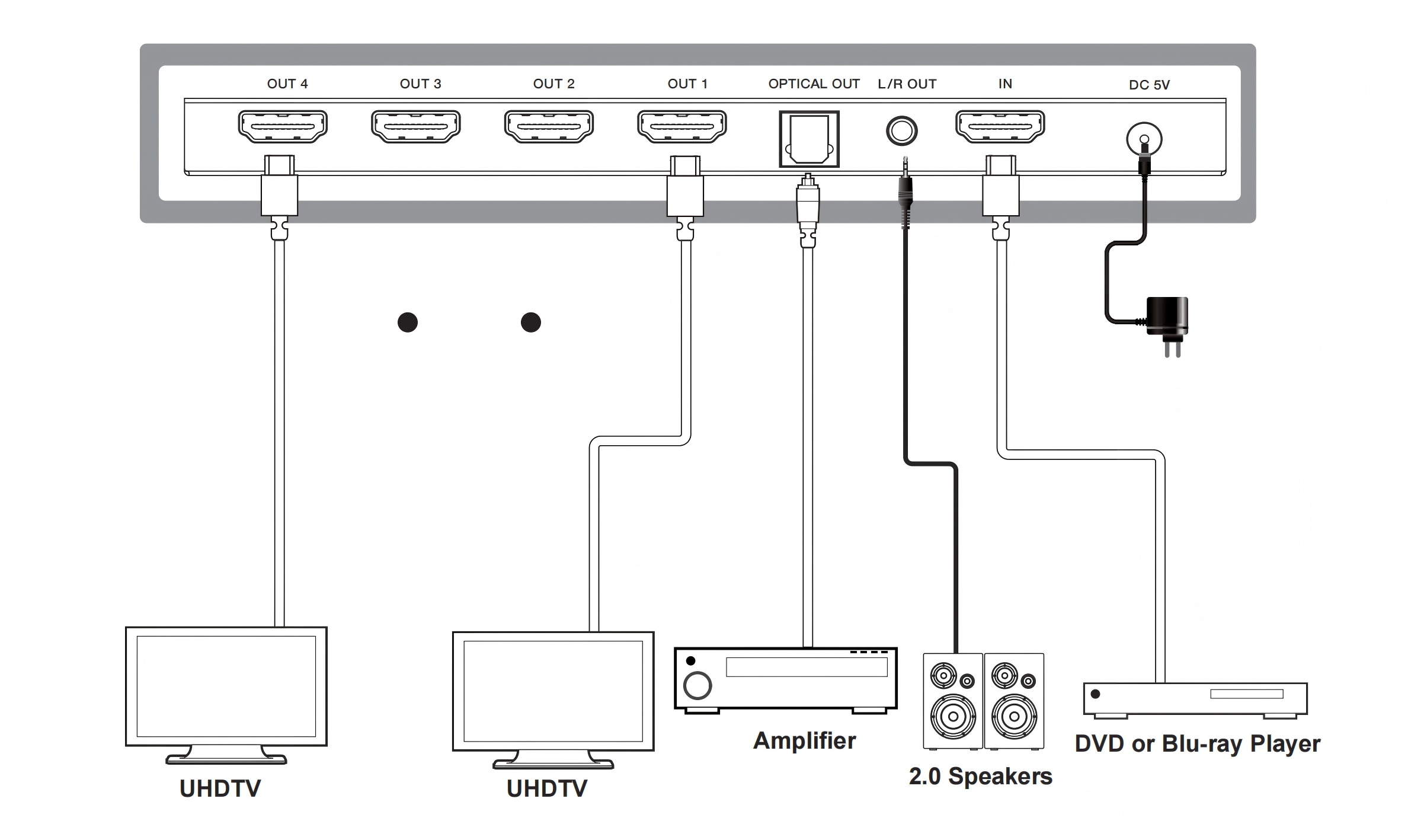 MV-SP144KAD application diagram