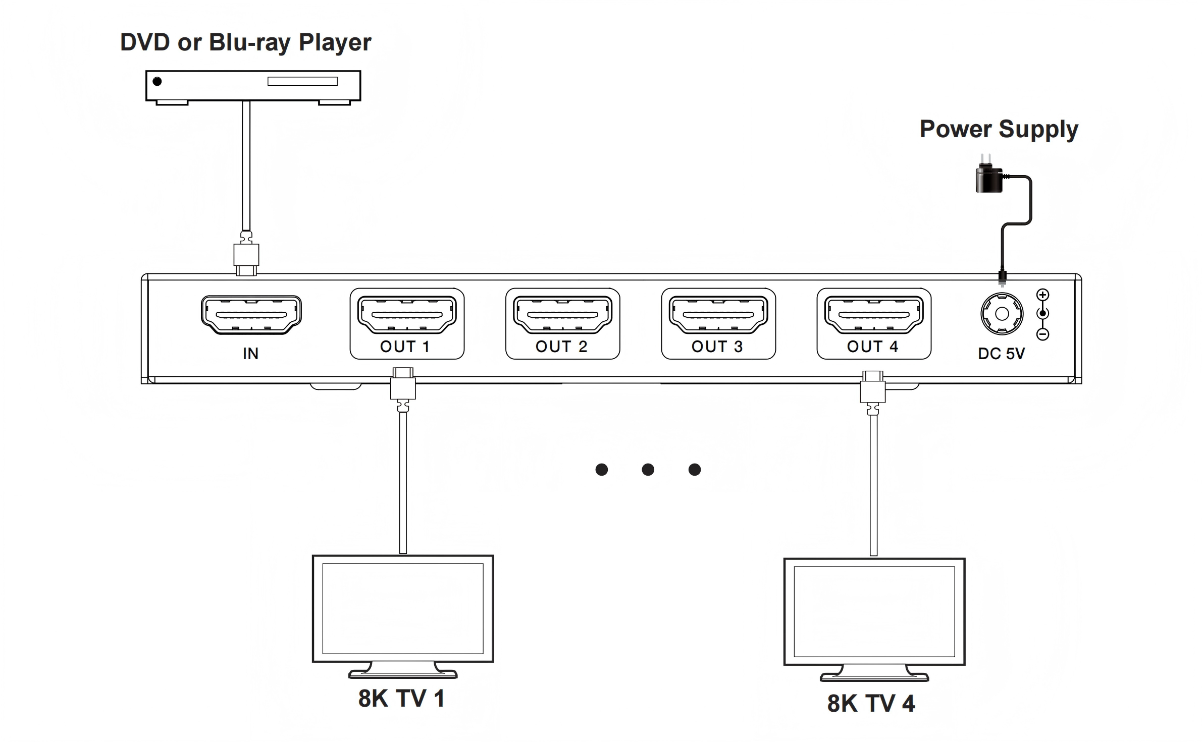 MV-SP148K application diagram