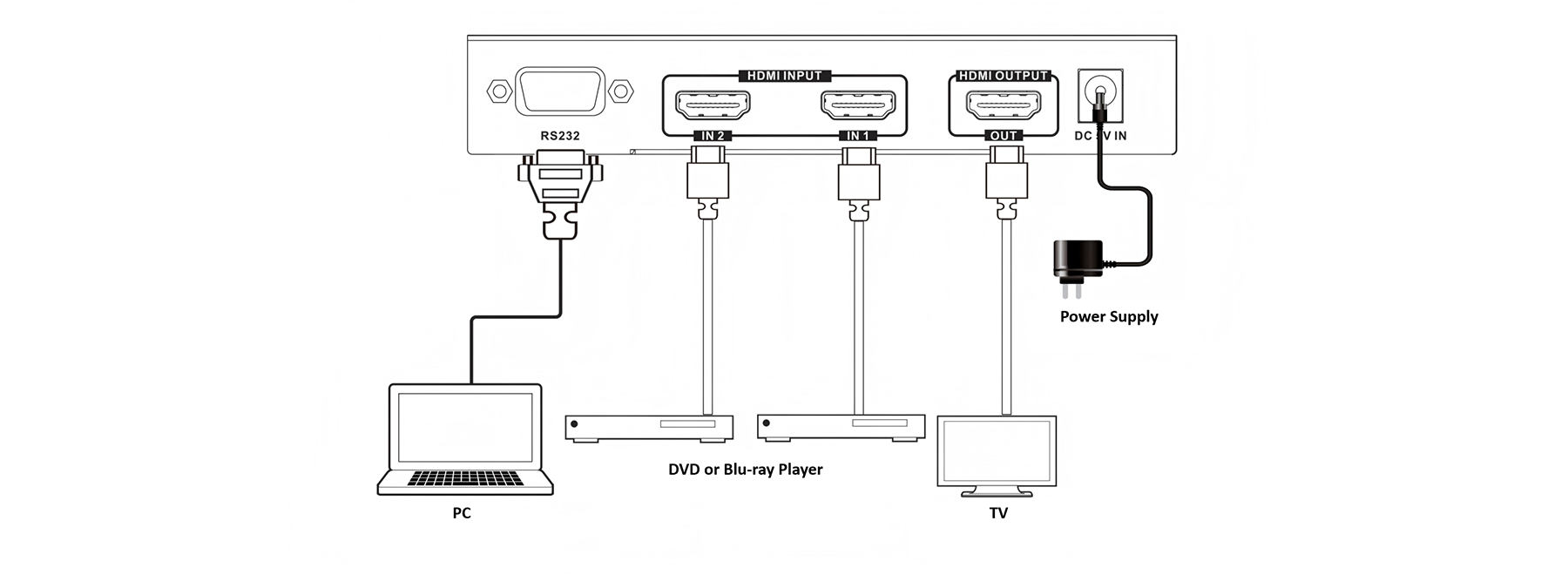 MV-SW21MV application diagram