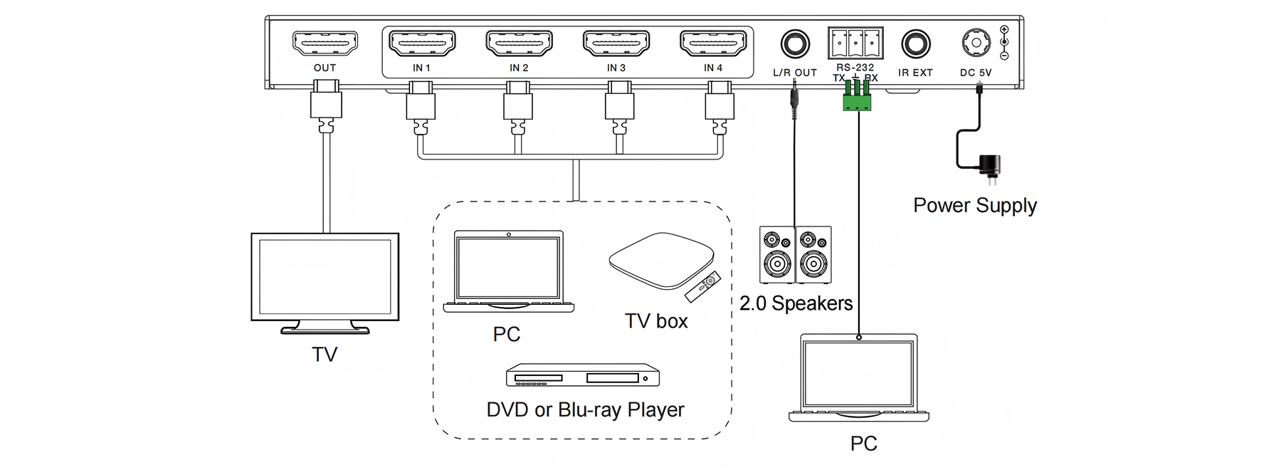 MV-SW41MV application diagram