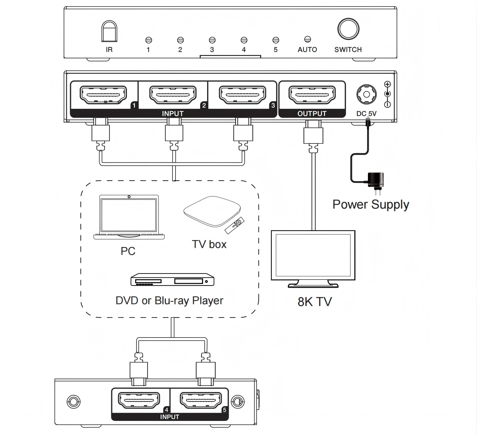 MV-SW518K application diagram