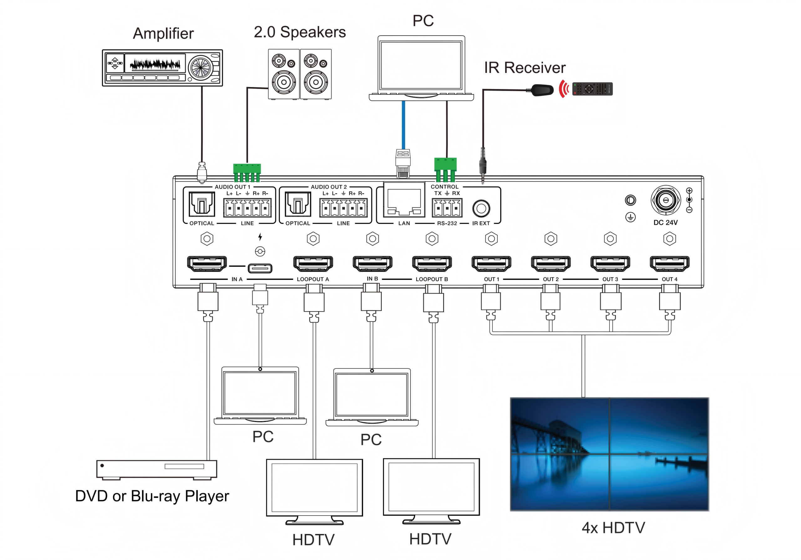 MV-VW244KHC application diagram